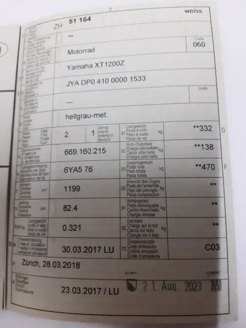 YAMAHA Super Tenere 1200 Z